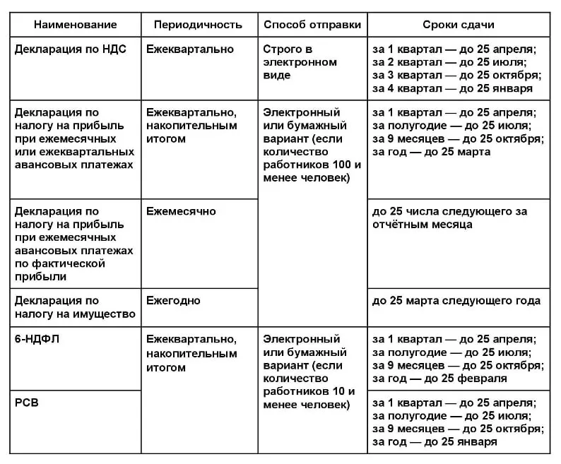 ООО \"Нобилис\": современные технологии управления корпоративным здоровьем ООО \"Нобилис\": современные технологии управления корпоративным здоровьем