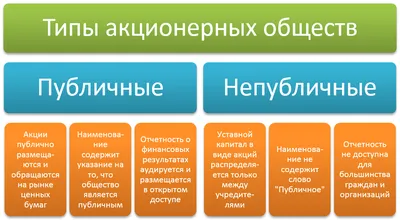 Как принудительно исключить участника из ООО