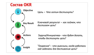 Виды, формы и типы течения шизофрении - энциклопедия Ochkov.net