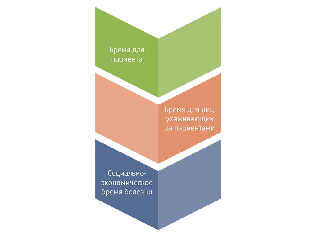 Похитительница разумов. Почему шизофрения до сих пор остается нераскрытой загадкой медицины Похитительница разумов. Почему шизофрения до сих пор остается нераскрытой загадкой медицины