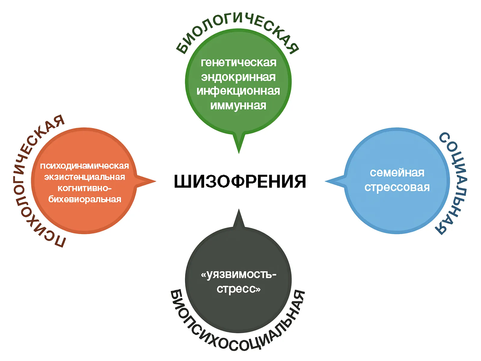 Я вижу глюки» | Такие дела Я вижу глюки» | Такие дела