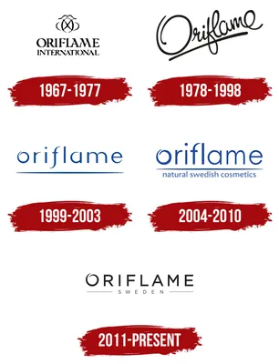 Brand | Oriflame - Selling Cosmetics Through Networking Marketing - The  Brand Hopper