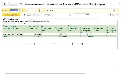 Основные средства при УСН: учет и проводки. С примерами