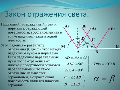 отражение — Викисловарь