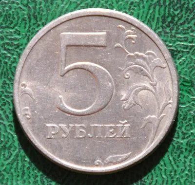 Топ-5 лучших CMS России