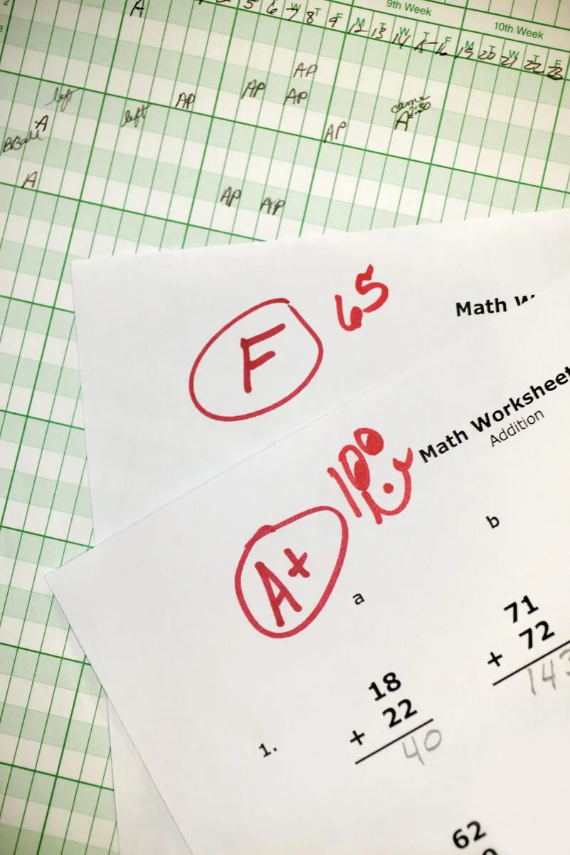 Какая оценка за четверть выйдет, если оценки: 5+5+5+4+4+3?» — Яндекс Кью Какая оценка за четверть выйдет, если оценки: 5+5+5+4+4+3?» — Яндекс Кью