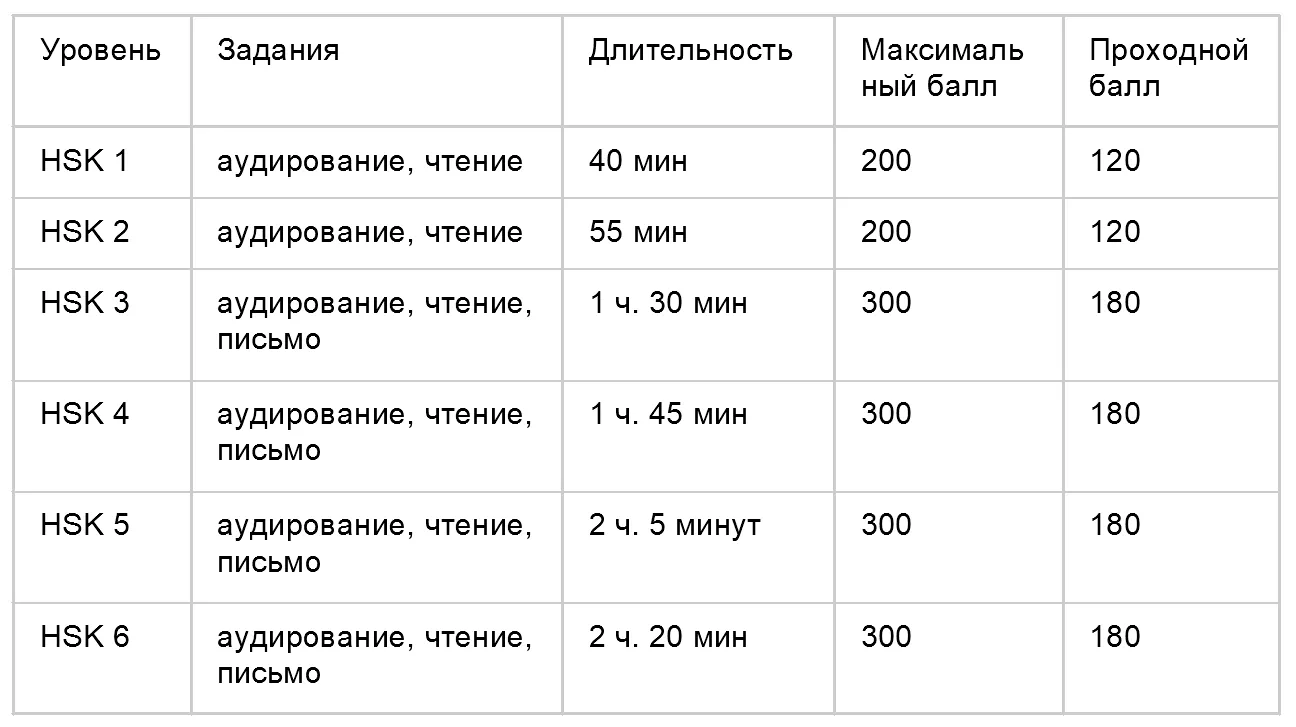 5 рублей 1991 года - цена монеты, стоимость разновидностей 5 рублей 1991 года - цена монеты, стоимость разновидностей
