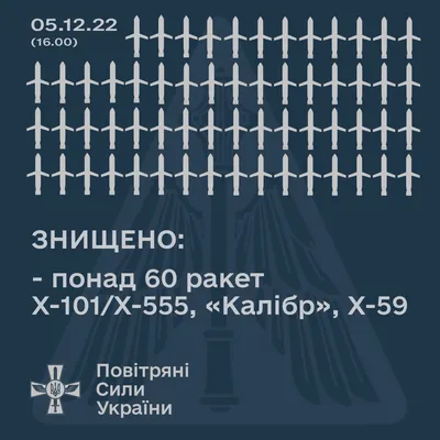 Цена монеты 5 копеек 1915 года ВС: стоимость по аукционам на серебряную  царскую монету Николая 2.