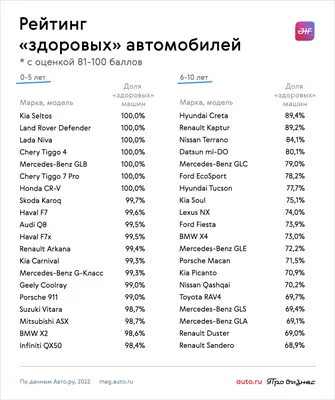 Какую годовую оценку поставит учитель, если ученик имеет за четверти 4, 5,  4, 5 | Сельский учитель | Дзен