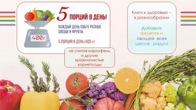 Потребление овощей, фруктов и молочной продукции в стране значительно ниже  нормы – Агроинвестор