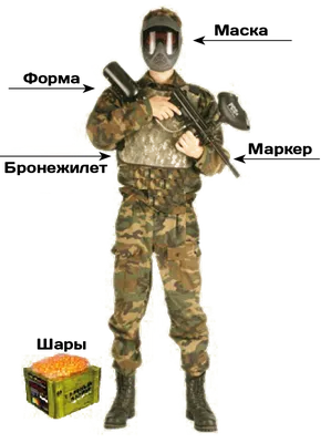 Paintball War в Steam