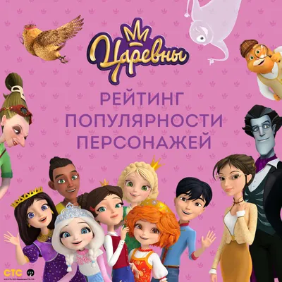 Рейтинг популярности персонажей сериала «Царевны»