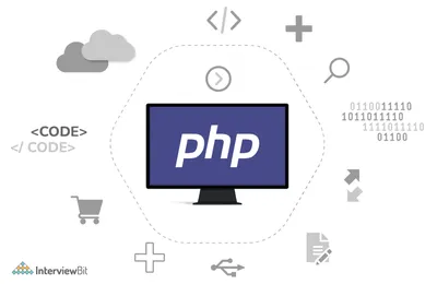 Top Features of PHP You Must Know - InterviewBit