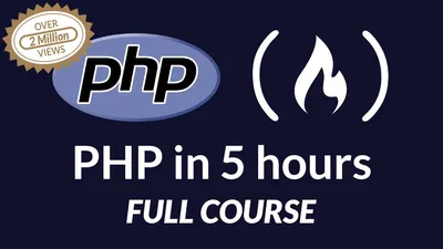 What is PHP: The Best Guide to Understand its Concepts