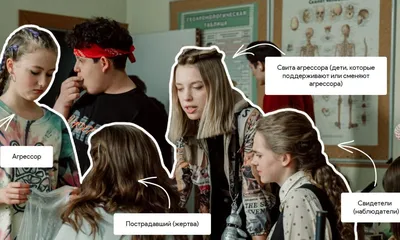Стартовали съемки музыкальной драмы Сергея Жукова «Плакса» - новости кино -  29 марта 2023 - Кино-Театр.Ру