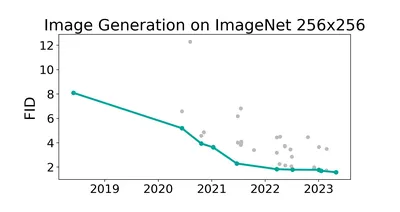 Fabian Pimminger on X: \"\"The smallest 256x256 single-color PNG file, and  where you've seen it\" https://t.co/L4GhO9P8pq https://t.co/JdvxjTwdba\" / X