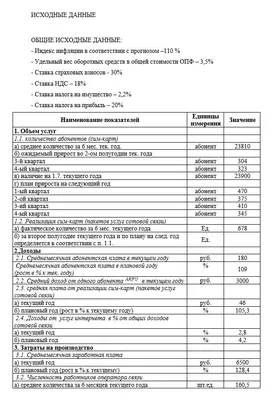 Курсовая работа «ЭКОНОМИКА ОРГАНИЗАЦИИ (ПРЕДПРИЯТИЯ)» вариант 01 (Работа  Курсовая) | hiik27