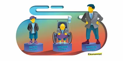 Рис. 5. Роль малых и средних предприятий в экономике (ВВП и занятости)... |  Download Scientific Diagram