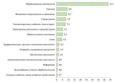 https://www.profiz.ru/se/