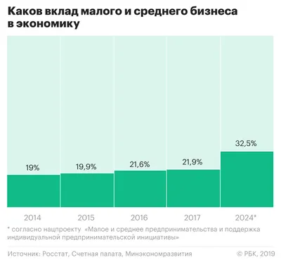 Книга Экономика предприятия. Учебник. Практикум