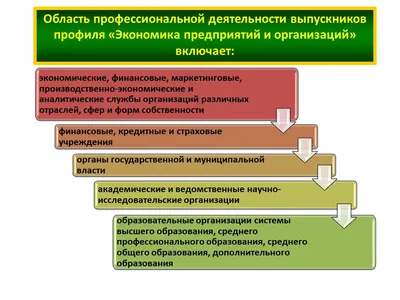 Финансы и промышленные предприятия Иллюстрация, рисунок, рост, финансы и  экономика векторов бизнеса концепции Иллюстрация вектора - иллюстрации  насчитывающей финансы, партнерство: 169158016