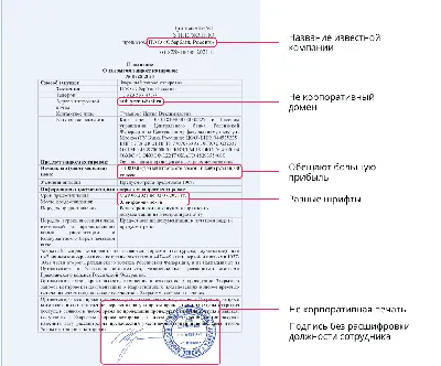 Экономика предприятия - презентация онлайн