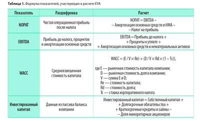 Книга Экономика фирмы (организации, предприятия)