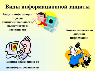 Презентация по информатике на тему \"Человек и информация\"