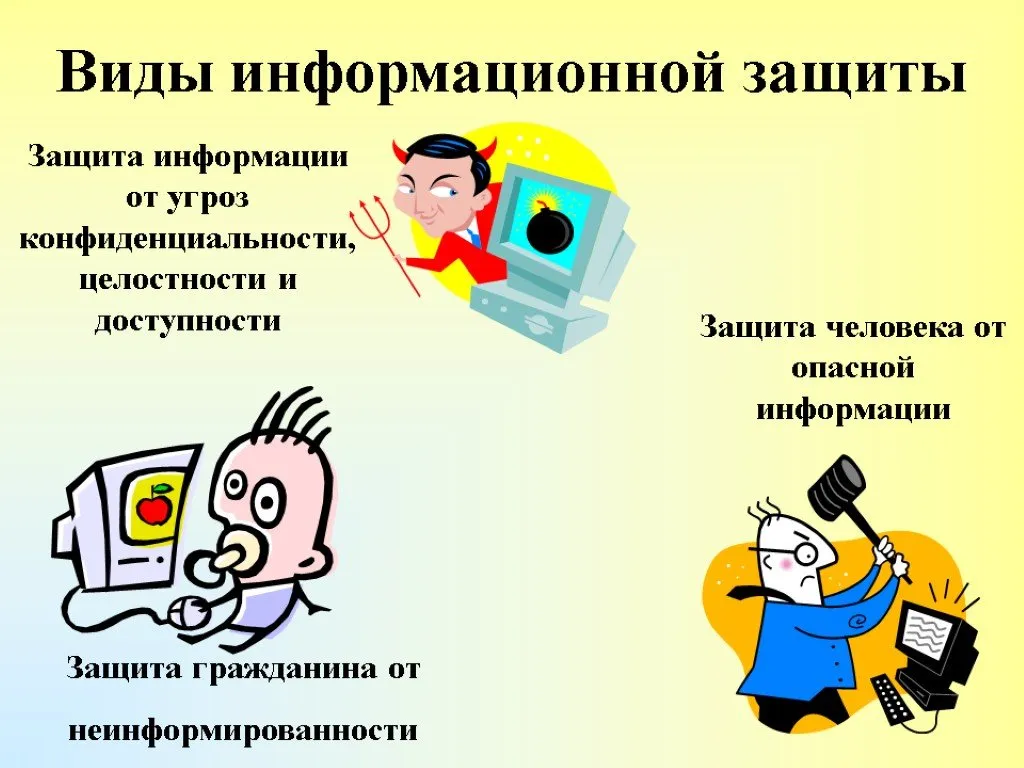 Презентация по информатике на тему \"Человек и информация\" Презентация по информатике на тему \"Человек и информация\"