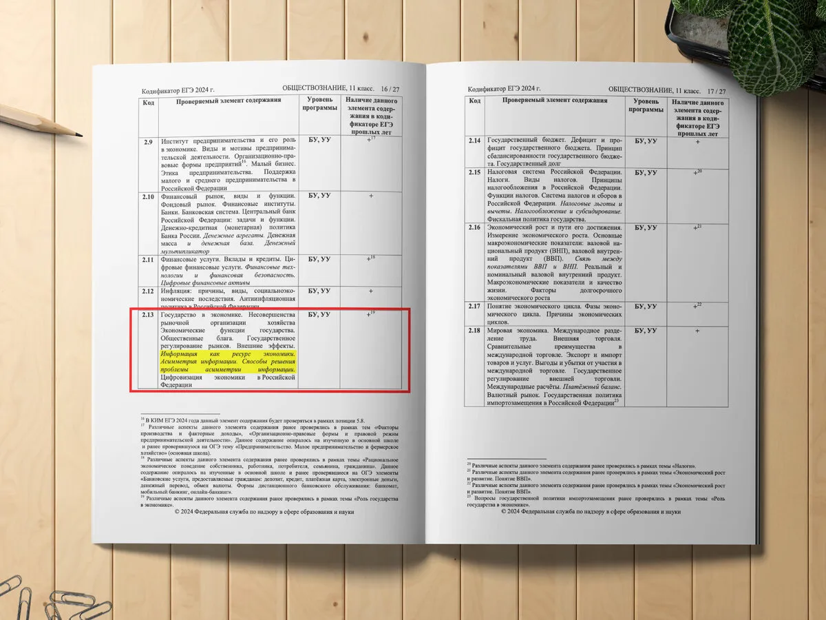 Игра по теме \"Информация. Кодирование информации\" Игра по теме \"Информация. Кодирование информации\"
