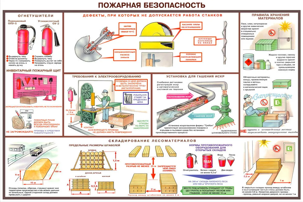 Макет стенда Охрана труда на предприятиях общественного питания. Виды инструктажей и порядок допуска работников общественного питания к работе. Макет стенда Охрана труда на предприятиях общественного питания. Виды инструктажей и порядок допуска работников общественного питания к работе.