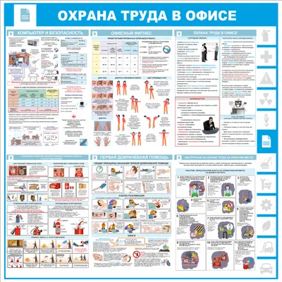 Стенд-уголок \"Охрана труда на предприятиях общественного питания\" (раздел «Охрана  труда и промышленная безопасность») | Купить учебное оборудование по  доступным ценам в ПО «Зарница»
