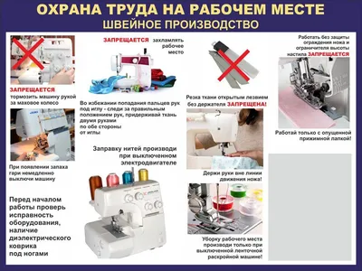 СУОТ | Охрана труда