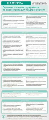 Охрана труда на предприятии (по отраслям) - Современный Институт Технологий  и Инноваций Столица