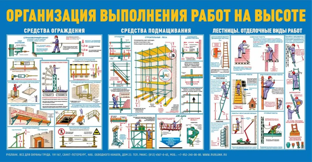 П-052 Плакат «Вводный инструктаж по охране труда» — ubezshop П-052 Плакат «Вводный инструктаж по охране труда» — ubezshop