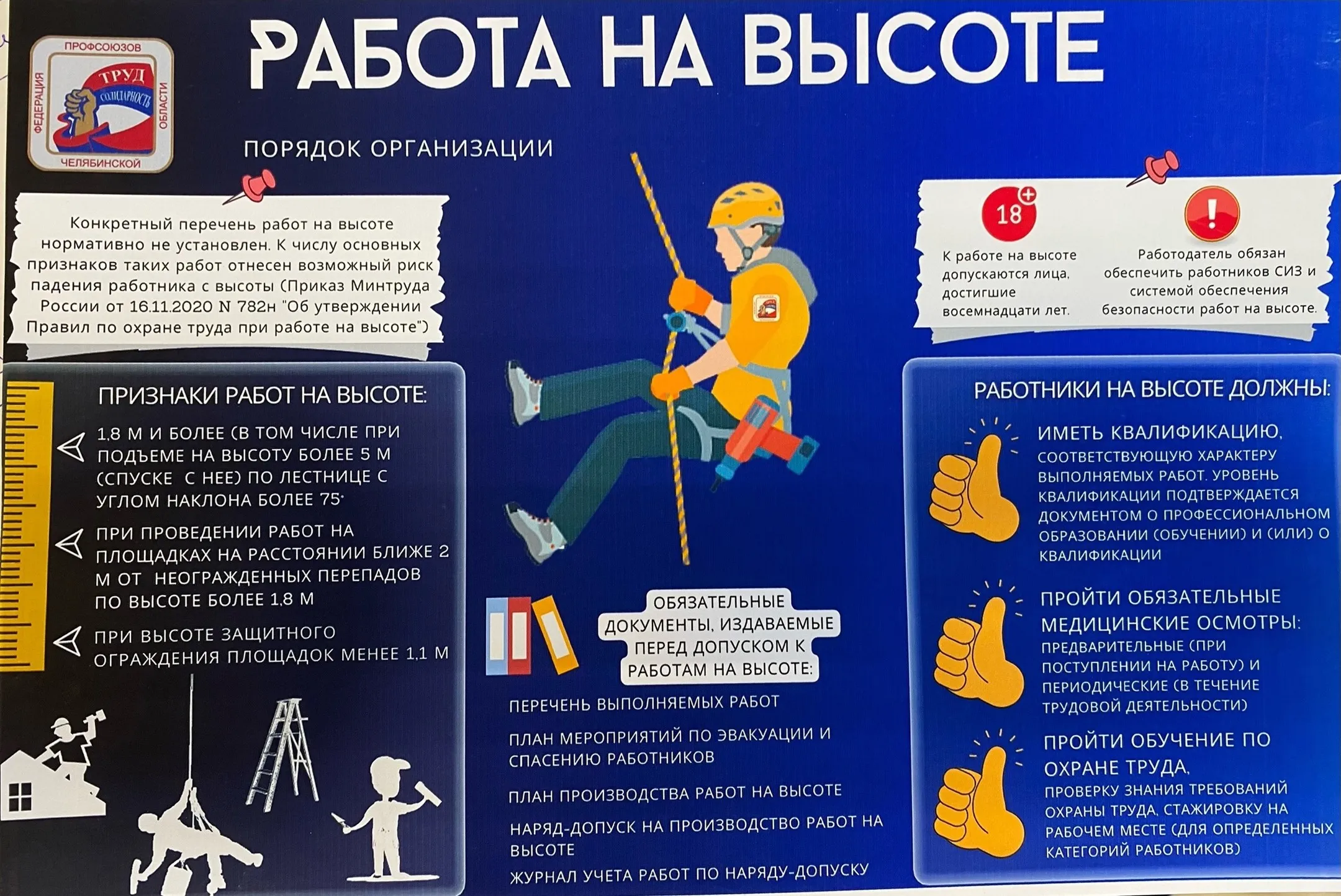 Стенд Охрана труда при работе с аккумуляторами (1000х1000х3мм, пластик) купить по оптовой цене в Электрик-Мастер с доставкой по РФ Стенд Охрана труда при работе с аккумуляторами (1000х1000х3мм, пластик) купить по оптовой цене в Электрик-Мастер с доставкой по РФ