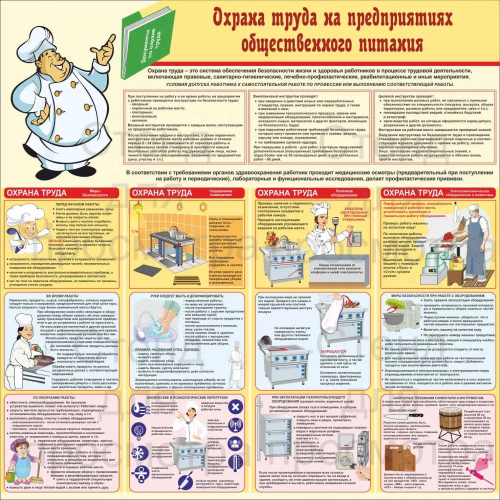 Мастерская Стендов - Стенд «Охрана труда на предприятии общественного питания», 130х100 см Мастерская Стендов - Стенд «Охрана труда на предприятии общественного питания», 130х100 см