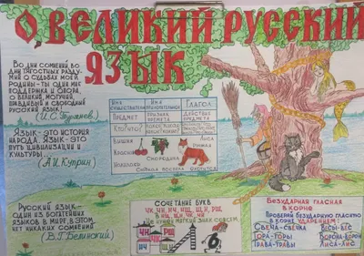 Неделя русского языка и литературы | ГБОУ \"Центр образования \"Эрудит\"