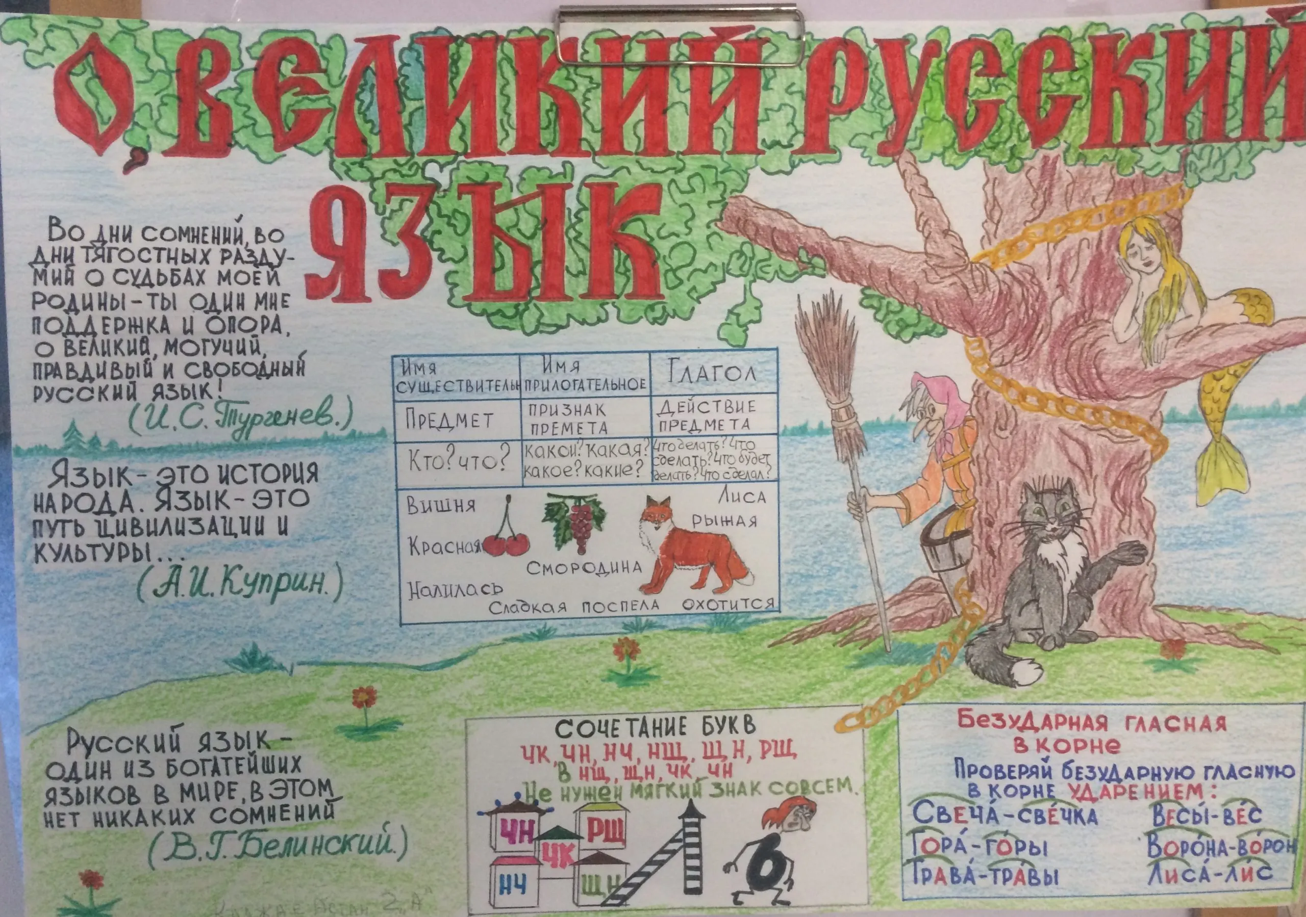 Неделя русского языка и литературы | ГБОУ \"Центр образования \"Эрудит\" Неделя русского языка и литературы | ГБОУ \"Центр образования \"Эрудит\"