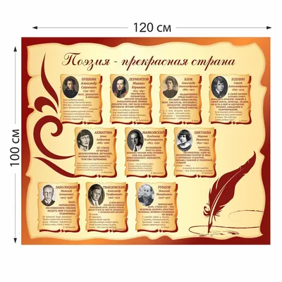Стенды в кабинет русского языка и литературы купить в Москве | изготовление  стендов на заказ