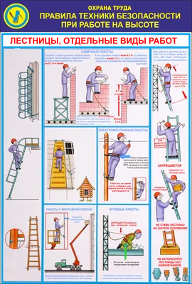 Стенд по охране труда \"Правила техники безопасности при работе на высоте.  Лестницы. Отдельные виды работ.\". Официальный сайт ООО Мандарин. Наружная и  интерьерная реклама. ООО Мандарин. Наружная и интерьерная реклама