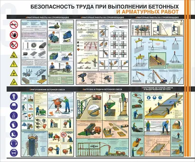 Нормативные документы по технике безопасности на моторном участке