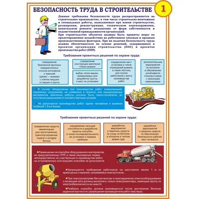 Сделано в СССР . Советские плакаты по технике безопасности на