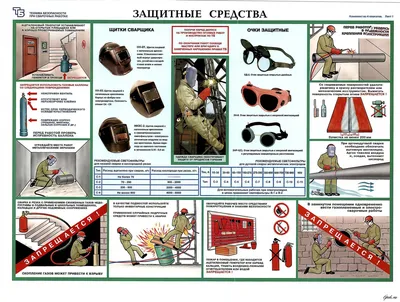 Бланки по охране труда и технике безопасности Купить в интернет-магазине  100 Страниц