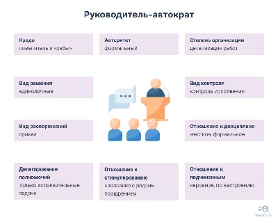 Программа для управления персоналом - преимущества и критерии выбора