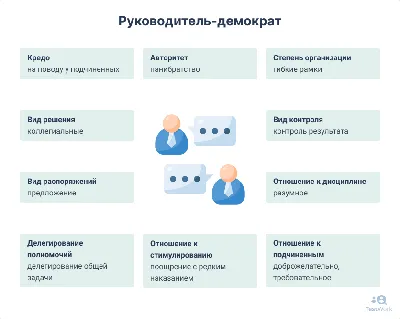 Кейсы по управлению персоналом | Примеры и Стратегия решения