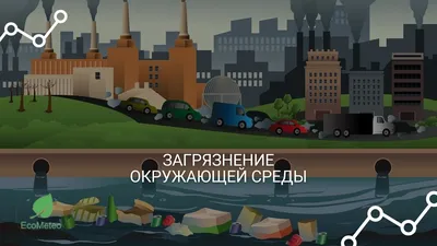 Загрязнение окружающей среды -основные источники, виды, методы контроля -  Статьи СервисСофт Экометео