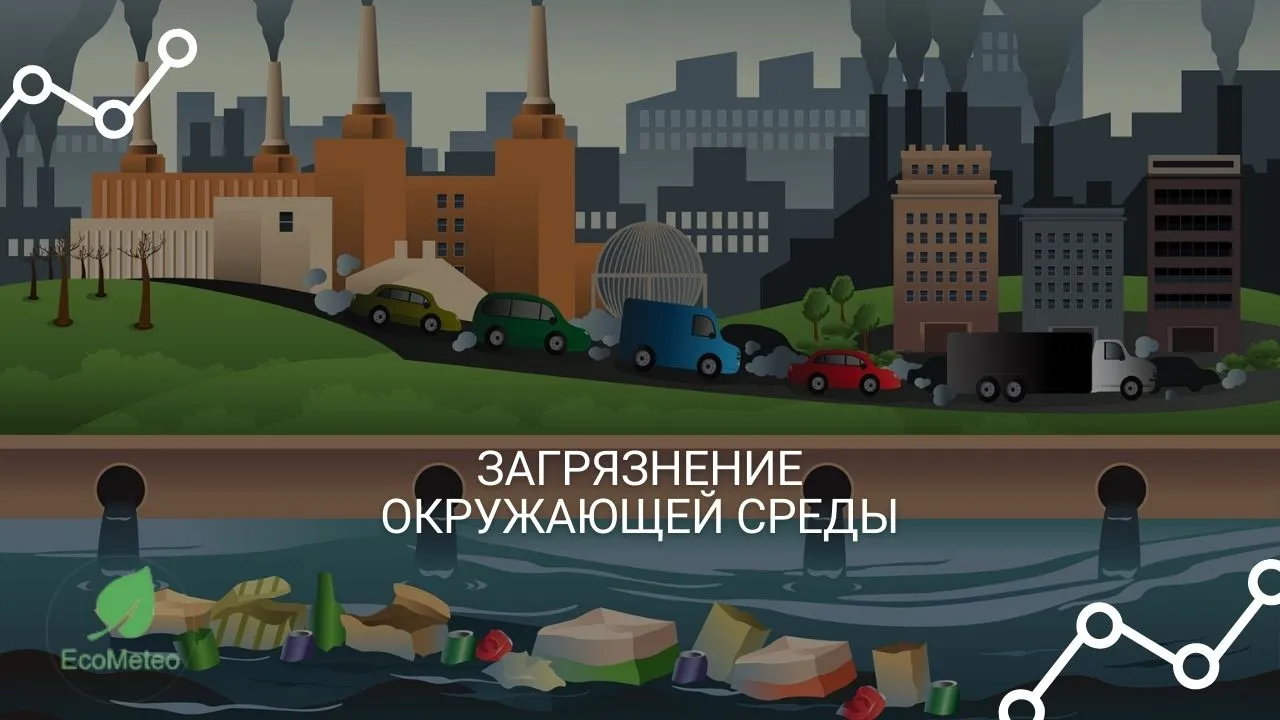 Загрязнение окружающей среды -основные источники, виды, методы контроля - Статьи СервисСофт Экометео Загрязнение окружающей среды -основные источники, виды, методы контроля - Статьи СервисСофт Экометео