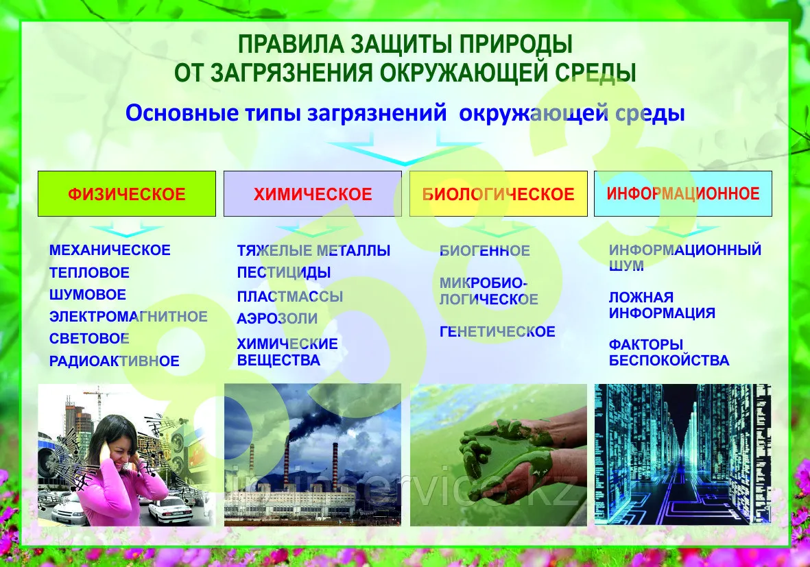 Загрязнение окружающей среды производственной сферой: правовые меры воздействия с позиции экологической безопасности – тема научной статьи по праву читайте бесплатно текст научно-исследовательской работы в электронной библиотеке КиберЛенинка Загрязнение окружающей среды производственной сферой: правовые меры воздействия с позиции экологической безопасности – тема научной статьи по праву читайте бесплатно текст научно-исследовательской работы в электронной библиотеке КиберЛенинка