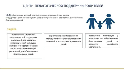 Семьям, у которых родился третий или последующий ребенок оказываются меры  государственной поддержки многодетных семей | Официальный сайт органов  местного самоуправления г. Комсомольска-на-Амуре